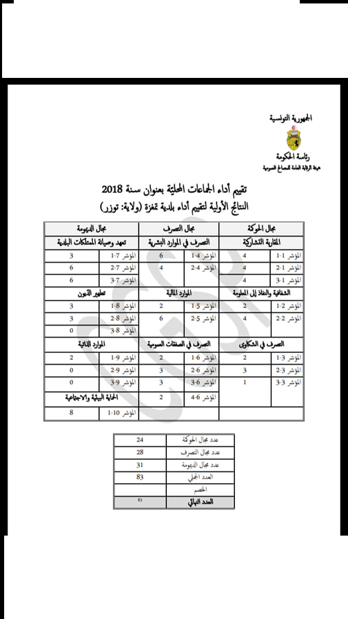 ../../istithmar/2ce7ksa1tj9ifmobrq86wvxpn.png