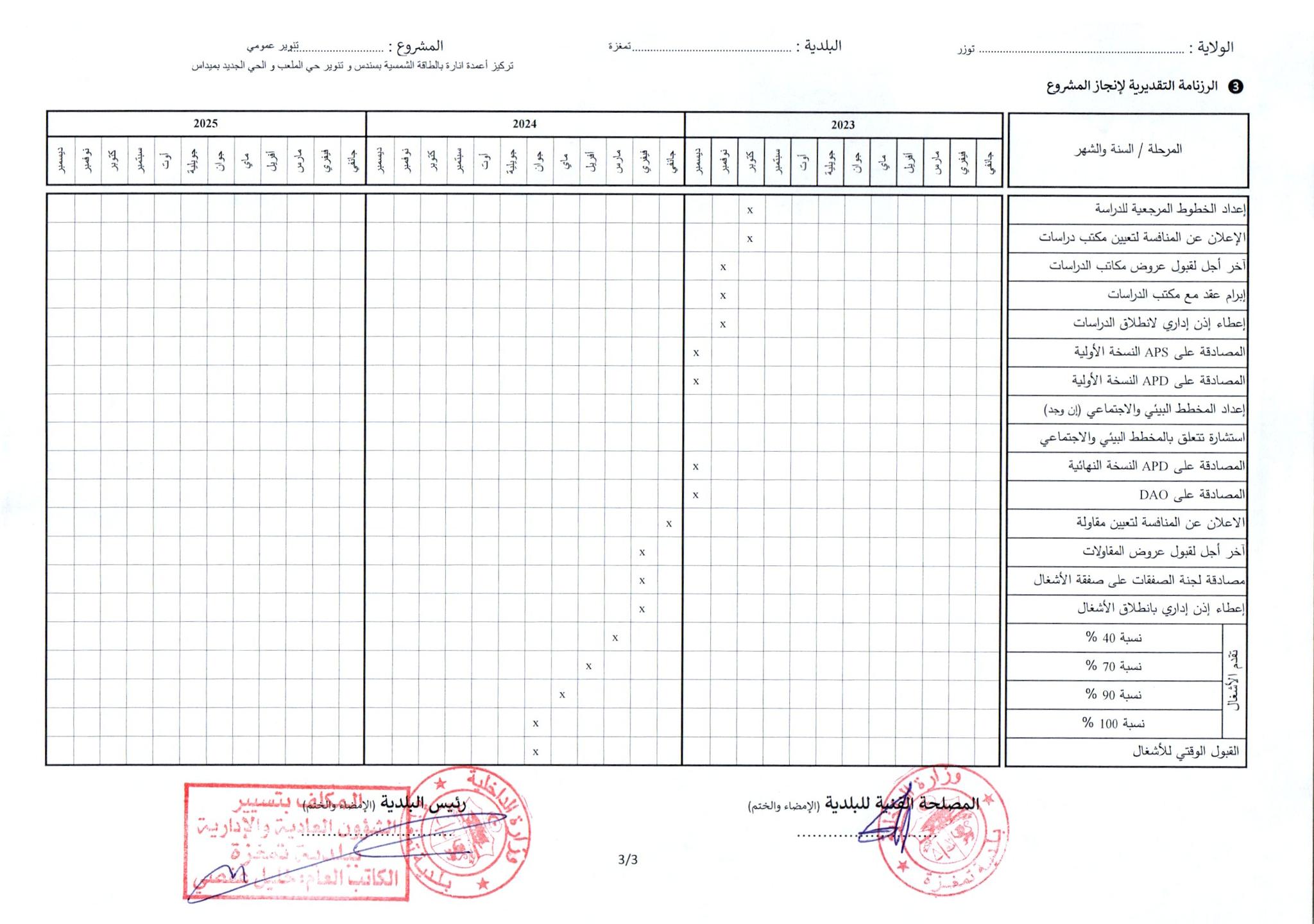 ../../istithmar/7huz63qac1ts2r4npyvdgmjl5.jpg